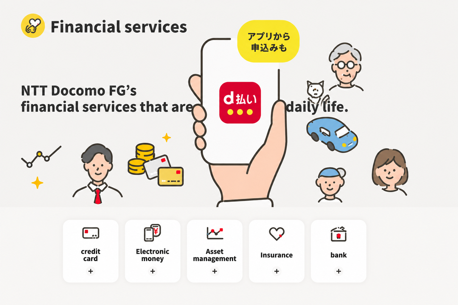 NTT Docomo d Barai wallet financial services ecosystem